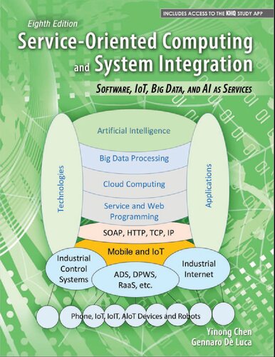 Serviceoriented Computing And System Integration Software Iot Big Data And Ai As Services 8th Edition Yinong Chen