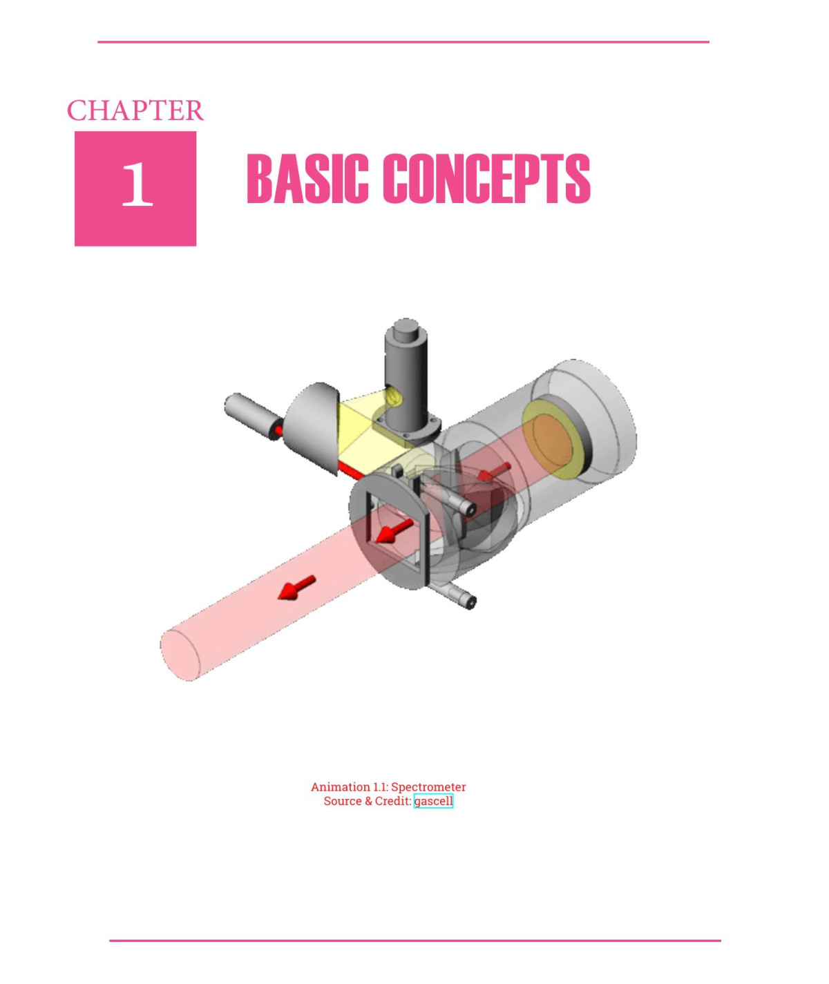 Basic Chemistry 11th First Year 1st Edition Prof Sajid Yaseen