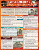 Native American History North America Quickstudy Academic Bruce E Johansen