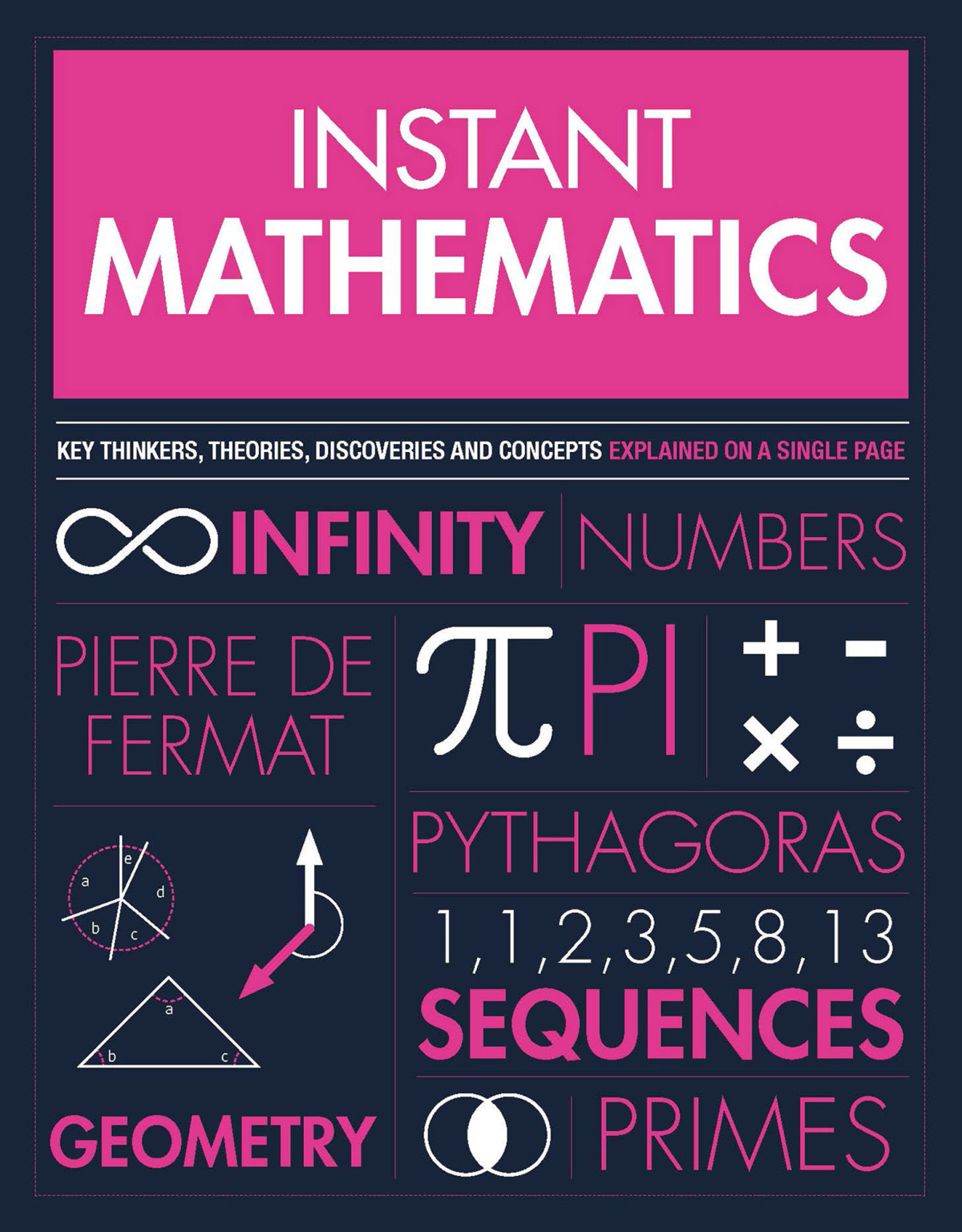 Instant Mathematics Paul Parsons Gail Dixon
