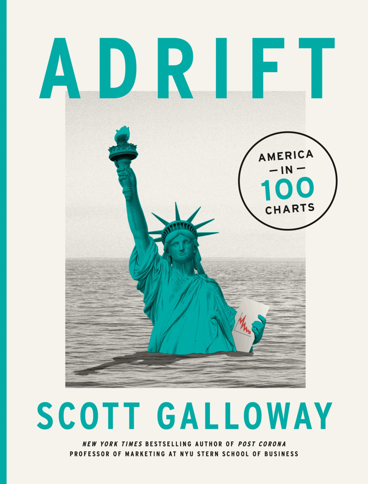 Adrift America In 100 Charts Scott Galloway