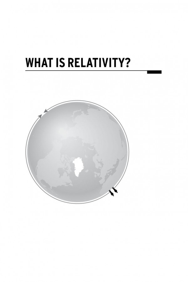What Is Relativity An Intuitive Introduction To Einsteins Ideas And Why They Matter Pilot Project Ebook Available To Selected Us Libraries Only Jeffrey Bennett