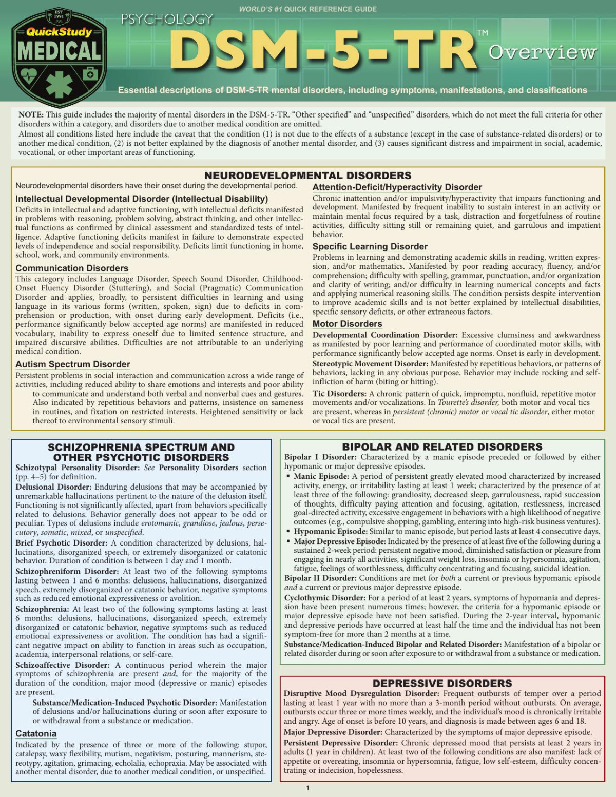 Dsm5tr Overview Quickstudy Medical Bernstein Ronajacobs