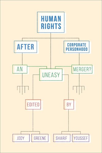 Human Rights After Corporate Personhood Jody Greene Editor Sharif Youssef Editor
