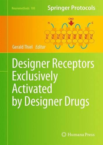 Designer Receptors Exclusively Activated By Designer Drugs Gerald Thiel