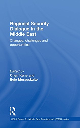 Regional Security Dialogue In The Middle East Changes Challenges And Opportunities Ucla Center For Middle East Development Cmed Series 1st Edition Chen Kane