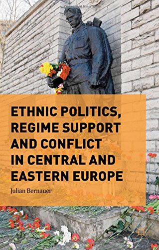 Ethnic Politics Regime Support And Conflict In Central And Eastern Europe Julian Bernauer