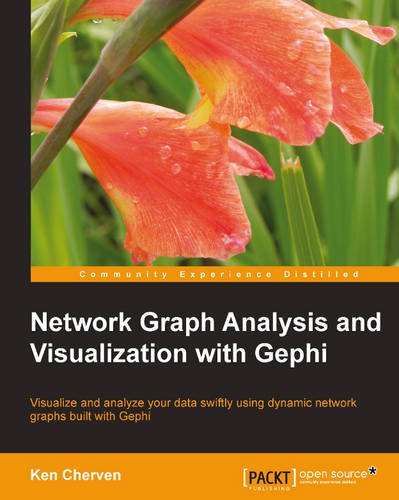 Network Graph Analysis And Visualization With Gephi Ken Cherven