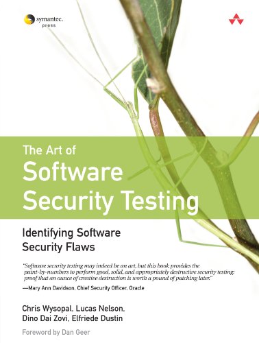 The Art Of Software Security Testing 1st Edition Chris Wysopal