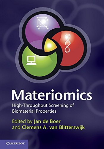 Materiomics Highthroughput Screening Of Biomaterial Properties 1st Edition Jan De Boer