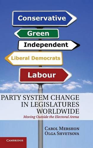 Party System Change In Legislatures Worldwide Moving Outside The Electoral Arena Carol Mershon