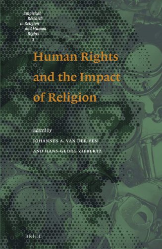 Human Rights And The Impact Of Religion Hansgeorg Ziebertz