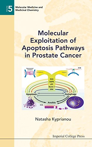 Molecular Exploitation Of Apoptosis Pathways In Prostate Cancer 1st Edition Natasha Kyprianou