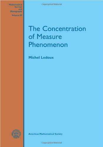 The Concentration Of Measure Phenomenon Michel Ledoux