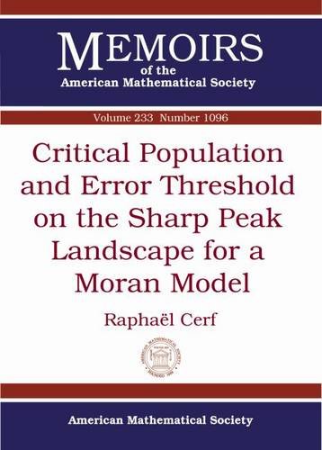 Critical Population And Error Threshold On The Sharp Peak Landscape For A Moran Model Raphael Cerf