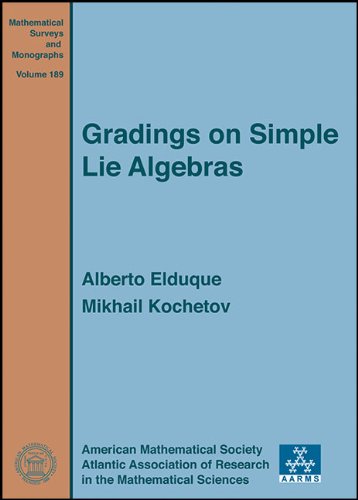 Gradings On Simple Lie Algebras Alberto Elduque Mikhail Kochetov
