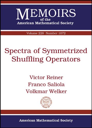 Spectra Of Symmetrized Shuffling Operators Victor Reiner Franco Saliola