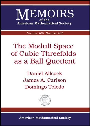 The Moduli Space Of Cubic Threefolds As A Ball Quotient Daniel Allcock