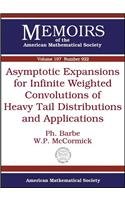 Asymptotic Expansions For Infinite Weighted Convolutions Of Heavy Tail Distributions And Applications Ph Barbe