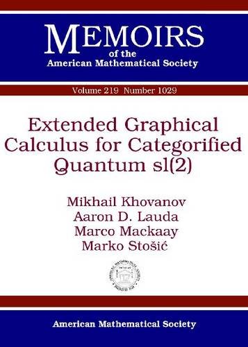 Extended Graphical Calculus For Categorified Quantum Sl2 Mikhail Khovanov