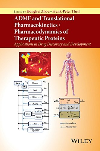 Adme And Translational Pharmacokinetics Pharmacodynamics Of Therapeutic Proteins Applications In Drug Discovery And Development 1st Edition Honghui Zhou
