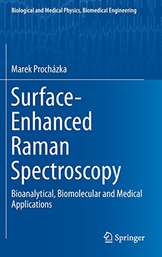 Surfaceenhanced Raman Spectroscopy Bioanalytical Biomolecular And Medical Applications Marek Prochzka