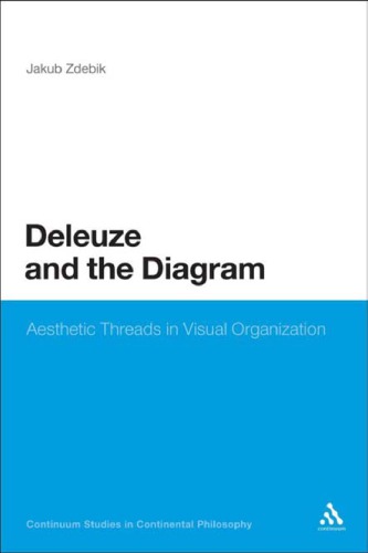Deleuze And The Diagram Aesthetic Threads In Visual Organization Jakub Zdebik