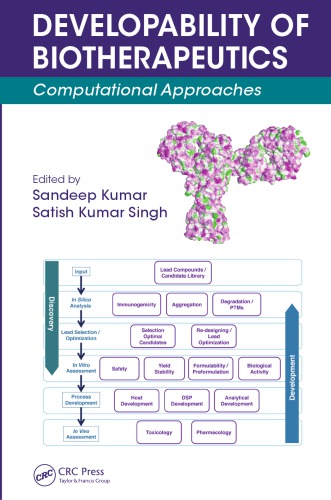 Developability Of Biotherapeutics Computational Approaches Sandeep Kumar