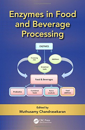 Enzymes In Food And Beverage Processing Muthusamy Chandrasekaran
