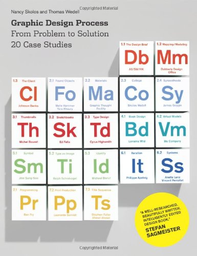 Graphic Design Process From Problem To Solution 20 Case Studies Skolos