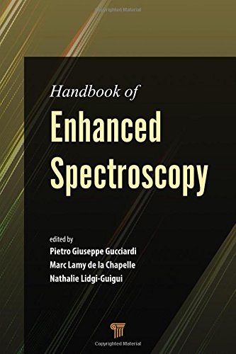 Handbook Of Enhanced Spectroscopy Gucciardi Pietro Giuseppe Lamy De La Chapelle