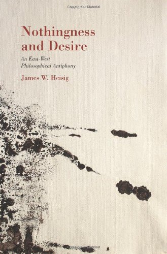 Nothingness And Desire An Eastwest Philosophical Antiphony Heisig