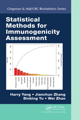 Statistical Methods For Immunogenicity Assessment Yang Harry Yu