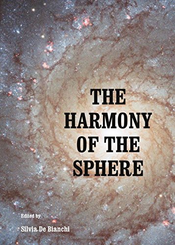 The Harmony Of The Sphere Kant And Herschel On The Universe And The Astronomical Phenomena Silvia De Bianchi