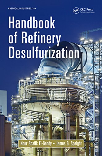 Handbook Of Refinery Desulfurization Nour Shafik Elgendy James G Speight