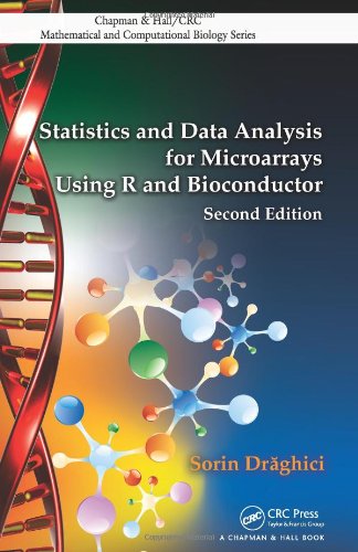Statistics And Data Analysis For Microarrays Using R And Bioconductor 2nd Edition Sorin Draghici
