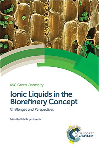 Ionic Liquids In The Biorefinery Concept Challenges And Perspectives Gld Rafal Bogellukasik Ed