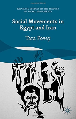 Social Movements In Egypt And Iran Tara Povey