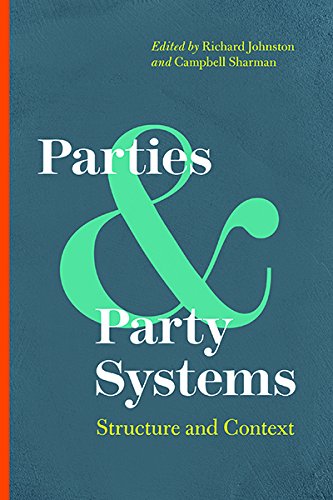 Parties And Party Systems Structure And Contest Richard Johnston