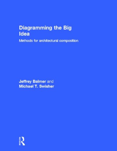 Diagramming The Big Idea Methods For Architectural Composition Jeffrey Balmer
