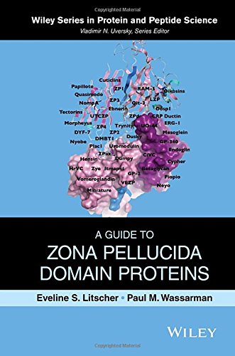 A Guide To Zona Pellucida Domain Proteins 1st Edition Eveline S Litscher