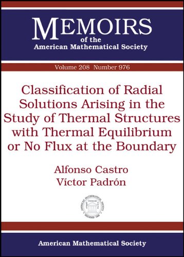 Classification Of Radial Solutions Arising In The Study Of Thermal Structures With Thermal Equilibrium Or No Flux At The Boundary Castro