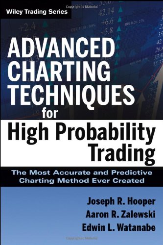 Advanced Charting Techniques For High Probability Trading The Most Accurate And Predictive Charting Method Ever Created 1st Edition Joseph R Hooper