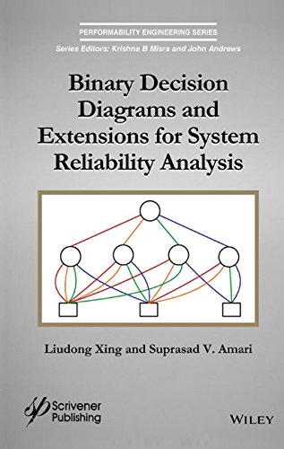 Binary Decision Diagrams And Extensions For System Reliability Analysis 1st Edition Amari