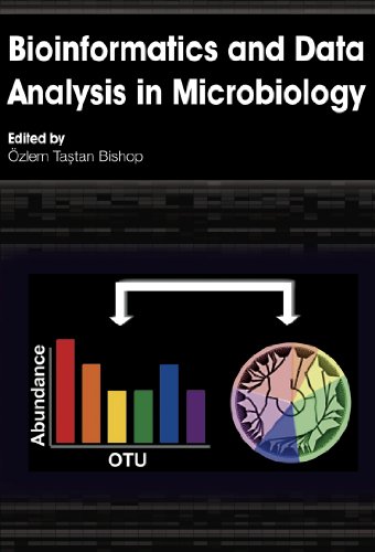 Bioinformatics And Data Analysis In Microbiology Ozlem Tastan Bishop