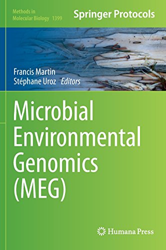 Microbial Environmental Genomics Meg 1st Edition Francis Martin