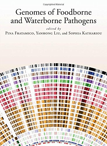 Genomes Of Foodborne And Waterborne Pathogens 1st Edition Pina Fratamico