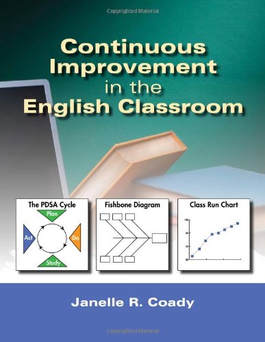 Continuous Improvement In The English Classroom Janelle R Coady