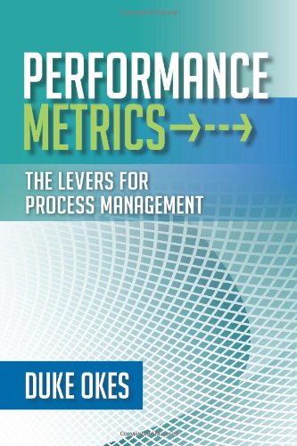 Performance Metrics The Levers For Process Management Okes
