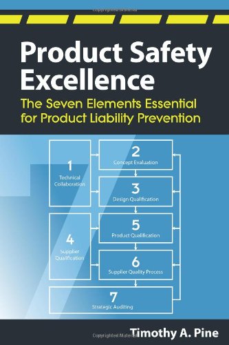 Product Safety Excellence The Seven Elements Essential For Product Liability Prevention Timothy A Pine
